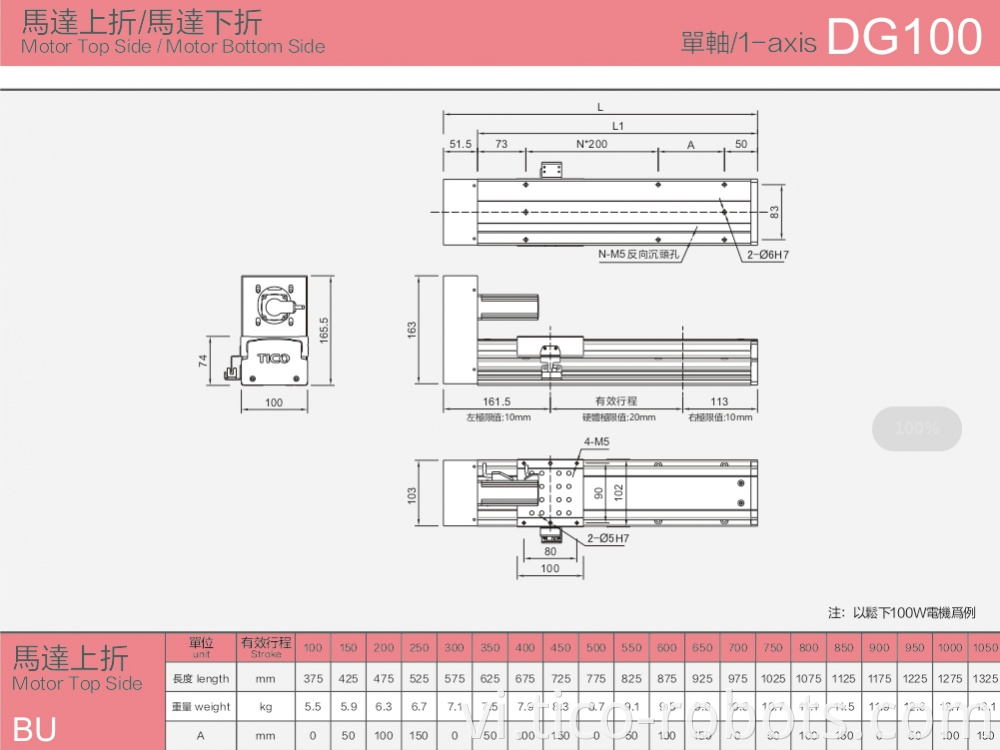 Miniature Linear Guides Block For Mini Equipment